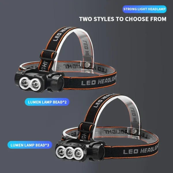 Öflug höfuðljós með 1300lm LED, vatnsheldni og USB endurhleðslu - Image 21