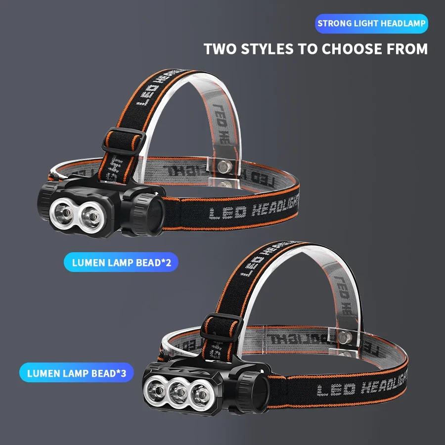 Öflug höfuðljós með 1300lm LED, vatnsheldni og USB endurhleðslu