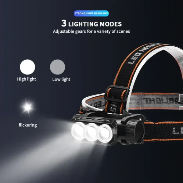 Öflug höfuðljós með 1300lm LED, vatnsheldni og USB endurhleðslu - Image 23