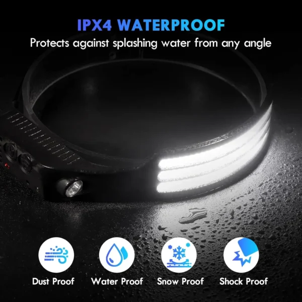 Höfuðljós með COB LED, hreyfiskynjara og stillanlegu höfuðbandi - Image 2
