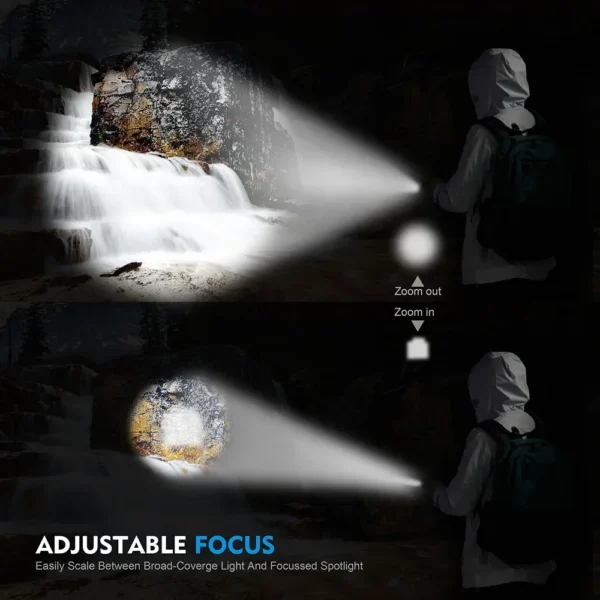 Öflug höfuðljós með 1300lm LED, vatnsheldni og USB endurhleðslu - Image 36