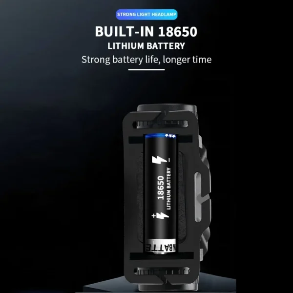 Öflug höfuðljós með 1300lm LED, vatnsheldni og USB endurhleðslu - Image 20