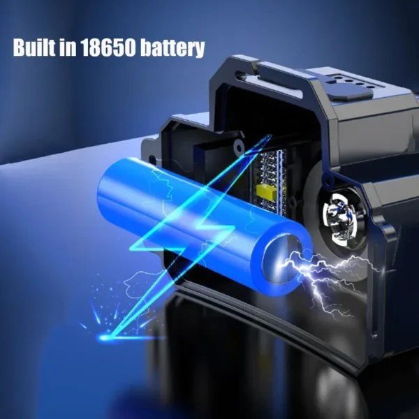 Öflug höfuðljós með 1300lm LED, vatnsheldni og USB endurhleðslu - Image 30
