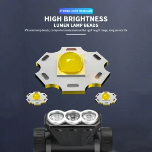 Öflug höfuðljós með 1300lm LED, vatnsheldni og USB endurhleðslu