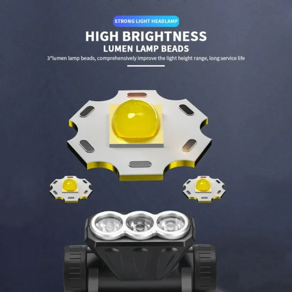 Öflug höfuðljós með 1300lm LED, vatnsheldni og USB endurhleðslu - Image 17