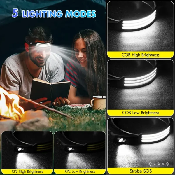 Höfuðljós með COB LED, hreyfiskynjara og stillanlegu höfuðbandi - Image 3