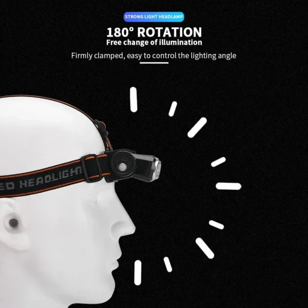 Öflug höfuðljós með 1300lm LED, vatnsheldni og USB endurhleðslu - Image 19