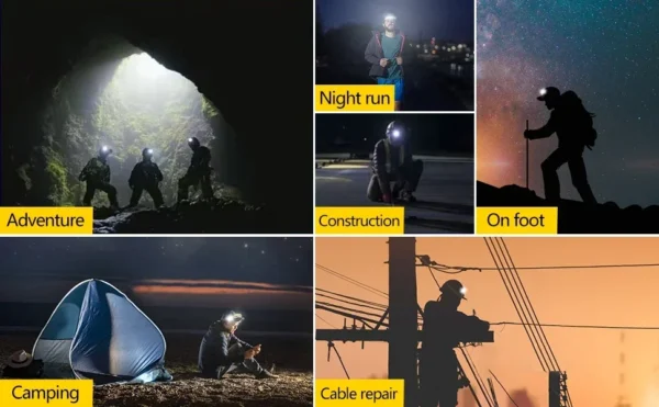Höfuðljós með COB LED, hreyfiskynjara og stillanlegu höfuðbandi - Image 13