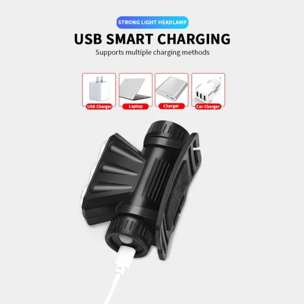 Öflug höfuðljós með 1300lm LED, vatnsheldni og USB endurhleðslu - Image 18