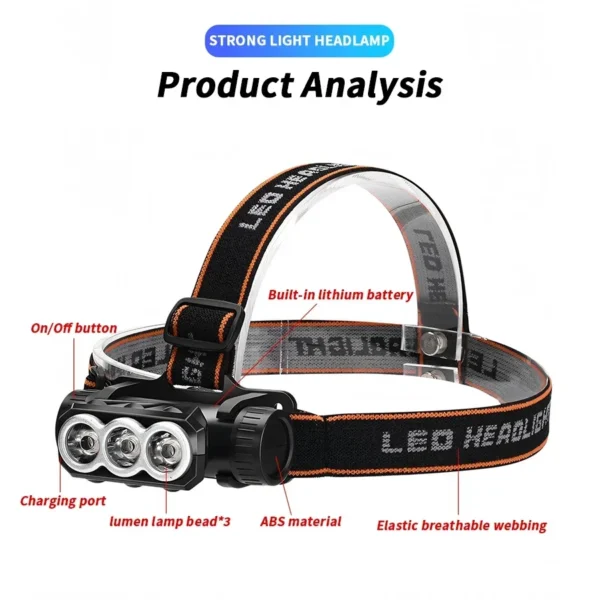 Öflug höfuðljós með 1300lm LED, vatnsheldni og USB endurhleðslu - Image 16