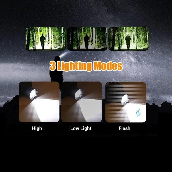 Öflug höfuðljós með 1300lm LED, vatnsheldni og USB endurhleðslu - Image 5