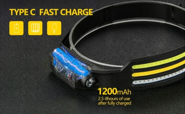 Höfuðljós með COB LED, hreyfiskynjara og stillanlegu höfuðbandi - Image 12