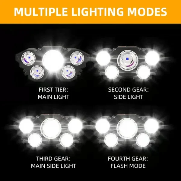 Höfuðljós með 5 LED perum, endurhlaðanlegt með innbyggðri rafhlöðu - Image 2