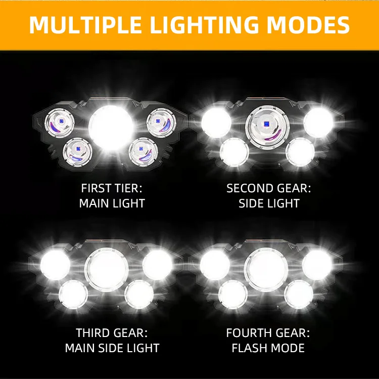 Höfuðljós með 5 LED perum, endurhlaðanlegt með innbyggðri rafhlöðu